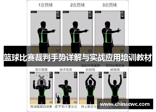 篮球比赛裁判手势详解与实战应用培训教材